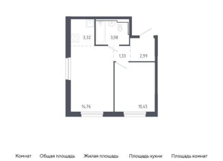 Двухкомнатная квартира на продажу, 36.8 м2, Тюмень, жилой комплекс Чаркова 72, 1.3