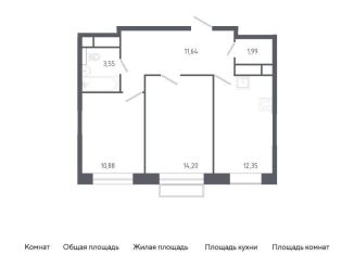 Продам 2-комнатную квартиру, 54.6 м2, Балашиха, жилой квартал Новоград Павлино, к6