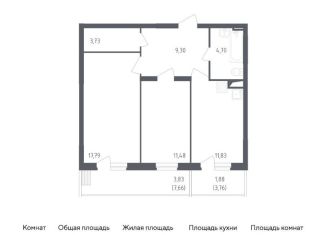 Продам двухкомнатную квартиру, 64.5 м2, посёлок Жилино-1, жилой комплекс Егорово Парк, к1