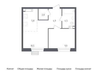 Однокомнатная квартира на продажу, 37.6 м2, деревня Столбово, проспект Куприна, 36к1