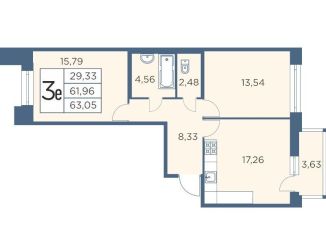 Продается двухкомнатная квартира, 62.8 м2, Санкт-Петербург, Большой Сампсониевский проспект, 70к3, ЖК Новый Лесснер