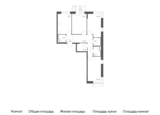 Продается 3-комнатная квартира, 78.4 м2, поселение Филимонковское, жилой комплекс Квартал Марьино, к1
