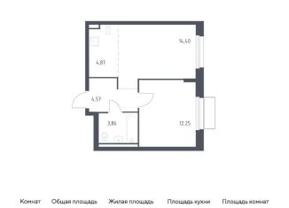 Продам однокомнатную квартиру, 40 м2, поселение Филимонковское, жилой комплекс Квартал Марьино, к2