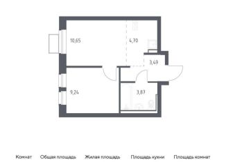 Продам двухкомнатную квартиру, 32 м2, посёлок Жилино-1, ЖК Егорово Парк, жилой комплекс Егорово Парк, к3.1