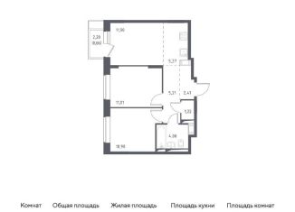 Продажа двухкомнатной квартиры, 52.7 м2, деревня Мисайлово, микрорайон Пригород Лесное, к11.1