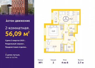 Продам 2-ком. квартиру, 56.1 м2, Екатеринбург, Проходной переулок, 1А, Железнодорожный район