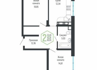 Продается двухкомнатная квартира, 66.7 м2, Краснодар, Центральный внутригородской округ, Обрывная улица