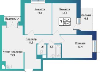 Продажа трехкомнатной квартиры, 75.4 м2, Ижевск, улица 40 лет Победы, 117