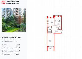 Двухкомнатная квартира на продажу, 62.3 м2, Санкт-Петербург, Выборгский район