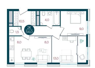 Продаю 2-комнатную квартиру, 54 м2, Москва, метро Южная