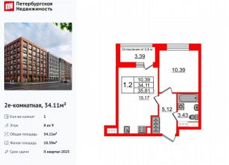 Продаю 1-комнатную квартиру, 34.1 м2, Санкт-Петербург, проспект Обуховской Обороны, 36, муниципальный округ Невская Застава