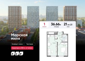 Продается 1-комнатная квартира, 36.7 м2, Санкт-Петербург, метро Автово