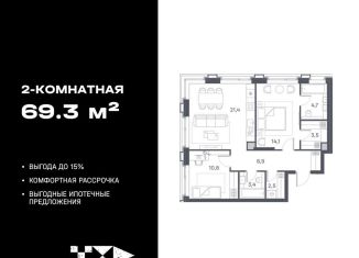 Продажа 2-ком. квартиры, 69.3 м2, Москва, район Печатники