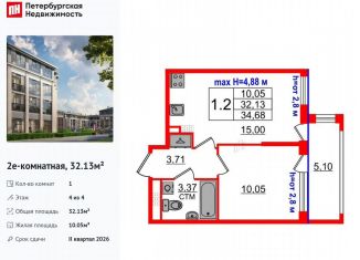 Однокомнатная квартира на продажу, 32.1 м2, посёлок Стрельна