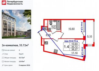 Продам 1-ком. квартиру, 35.7 м2, посёлок Стрельна