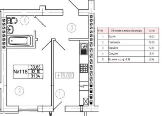 Продажа 1-комнатной квартиры, 33.9 м2, Пионерский