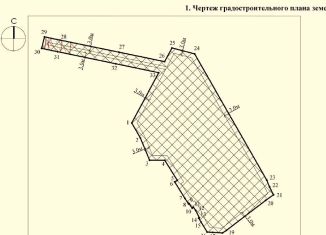 Продам помещение свободного назначения, 1440 м2, Домодедово, Станционная улица, 33