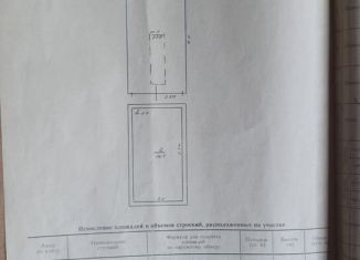 Гараж на продажу, 21 м2, Краснодарский край, Морская улица