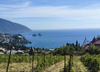 Продажа участка, 15 сот., посёлок городского типа Гурзуф, Гурзуфское шоссе, 14А