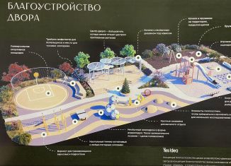 Продается однокомнатная квартира, 37.4 м2, Республика Башкортостан, улица Островского, 123