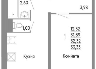 Продам однокомнатную квартиру, 32.3 м2, Челябинск, Нефтебазовая улица, 1к2