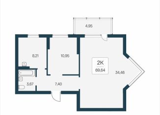 2-ком. квартира на продажу, 69.6 м2, Новосибирск