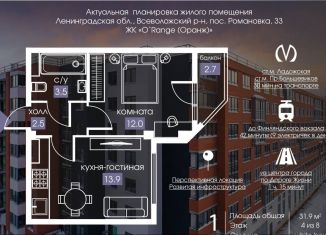 Продам 1-комнатную квартиру, 31.9 м2, Ленинградская область, посёлок Романовка, 33