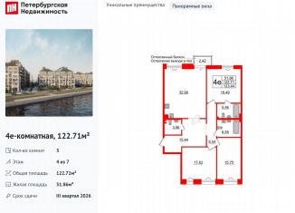 Продается 3-ком. квартира, 122.7 м2, Санкт-Петербург