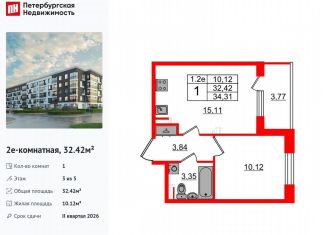 Продам однокомнатную квартиру, 32.4 м2, Санкт-Петербург, муниципальный округ Пулковский Меридиан