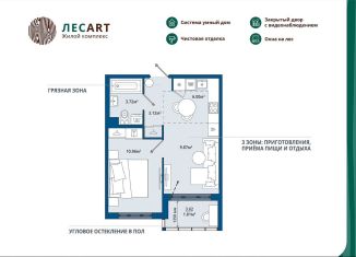 Продается однокомнатная квартира, 35.5 м2, Ленинградская область