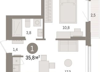 Продам 1-ком. квартиру, 35.8 м2, Липецк, площадь Петра Великого, 1