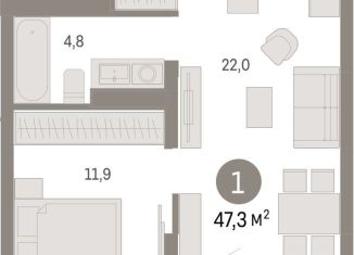 1-ком. квартира на продажу, 47.3 м2, Липецкая область, площадь Петра Великого, 1