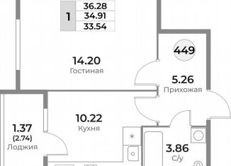 Продажа однокомнатной квартиры, 34.9 м2, Калуга, Октябрьский округ, Пригородная улица