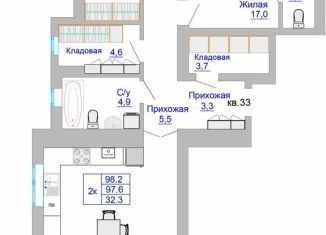 3-ком. квартира на продажу, 96.9 м2, Калининградская область, Печатная улица, 49