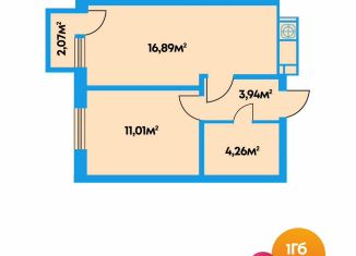 Продается 1-комнатная квартира, 38.2 м2, Астрахань, Советский район, улица Адмирала Нахимова, 141Б