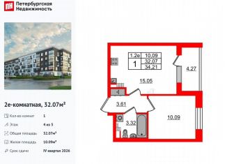 1-ком. квартира на продажу, 32.1 м2, Санкт-Петербург, муниципальный округ Пулковский Меридиан