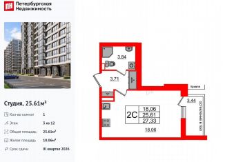 Продажа квартиры студии, 25.6 м2, Санкт-Петербург, муниципальный округ Новоизмайловское, Кубинская улица, 78к2