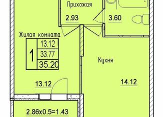 Однокомнатная квартира на продажу, 35.2 м2, Краснодар, Карасунский округ