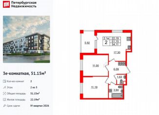 Двухкомнатная квартира на продажу, 51.2 м2, Санкт-Петербург, муниципальный округ Пулковский Меридиан