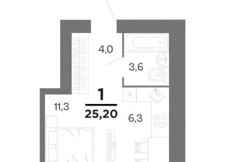 Продается квартира студия, 25.2 м2, Рязань, Московский район