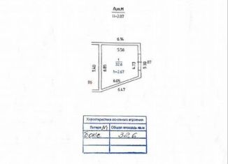 Продажа гаража, 30 м2, Пермь, Нытвенская улица