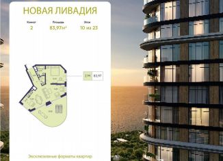 Продается 2-ком. квартира, 84 м2, посёлок городского типа Ливадия