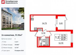 Продается 1-ком. квартира, 34 м2, посёлок Стрельна