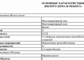 Продается машиноместо, 15 м2, Челябинская область, улица Университетская Набережная, 49