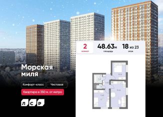 Продается двухкомнатная квартира, 48.6 м2, Санкт-Петербург, Красносельский район