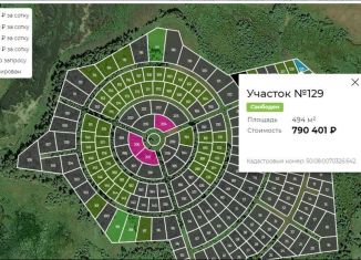 Продаю участок, 5 сот., Московская область