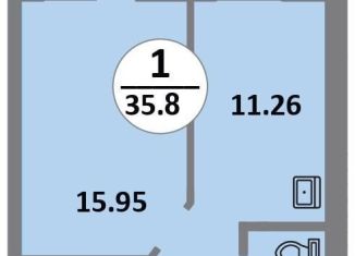 Продается однокомнатная квартира, 35.8 м2, Красноярск, Соколовская улица, 52, ЖК Снегири